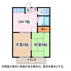 平田駅 徒歩23分 2階の物件間取画像